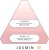 Antoine parfums Jasmin tvättmedel tester 50 ML