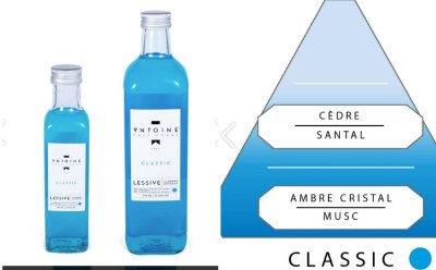 Antoine Parfums Tvättmedel mini tester
