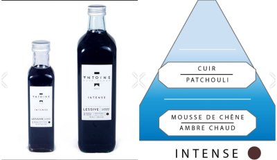 Antoine Parfums Tvättmedel mini tester