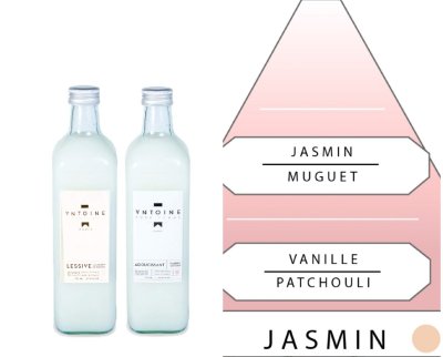 Antoine Parfums Tvättmedel mini tester